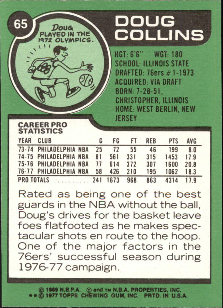 1977-78 Topps #65 Doug Collins back image