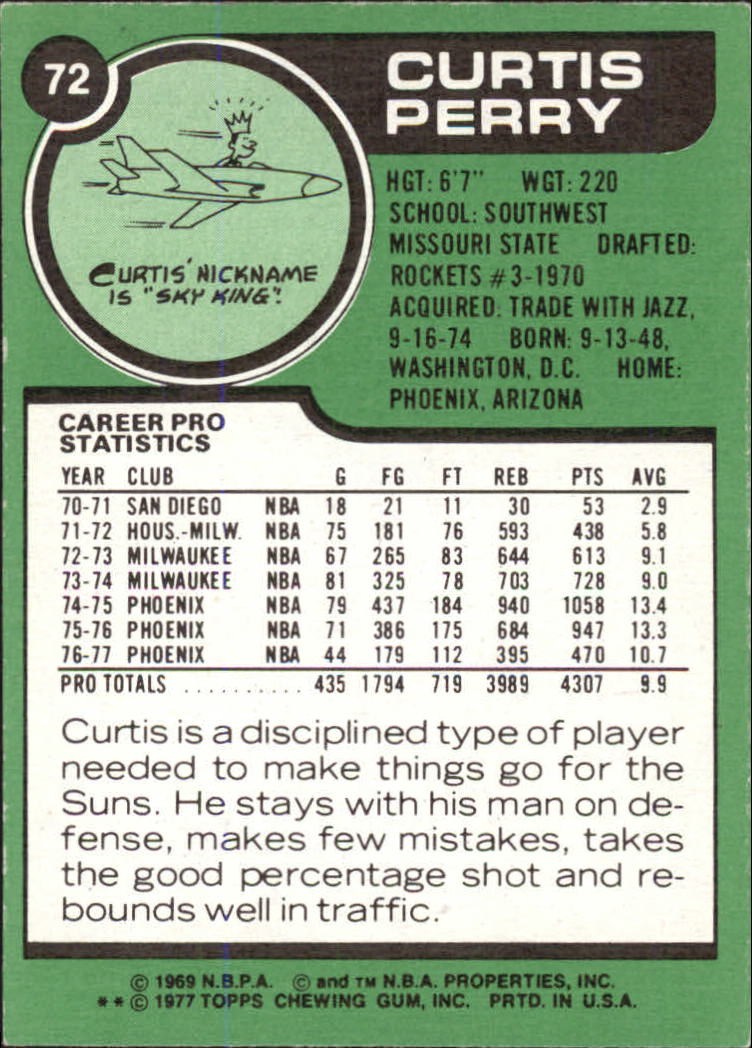1977-78 Topps #72 Curtis Perry back image