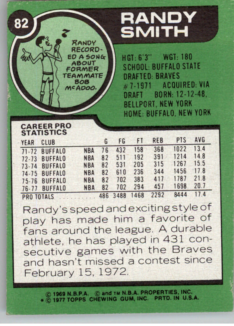 1977-78 Topps #82 Randy Smith back image