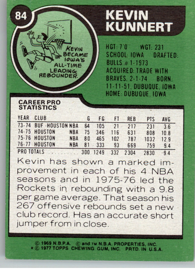 1977-78 Topps #84 Kevin Kunnert back image