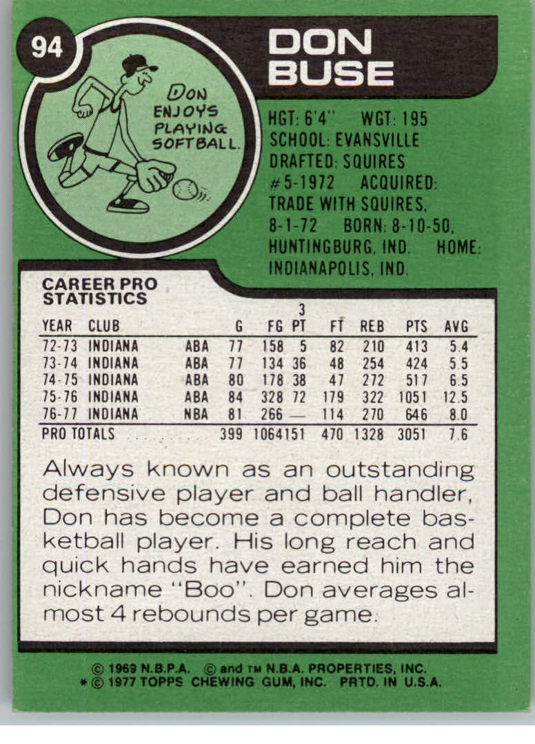 1977-78 Topps #94 Don Buse back image