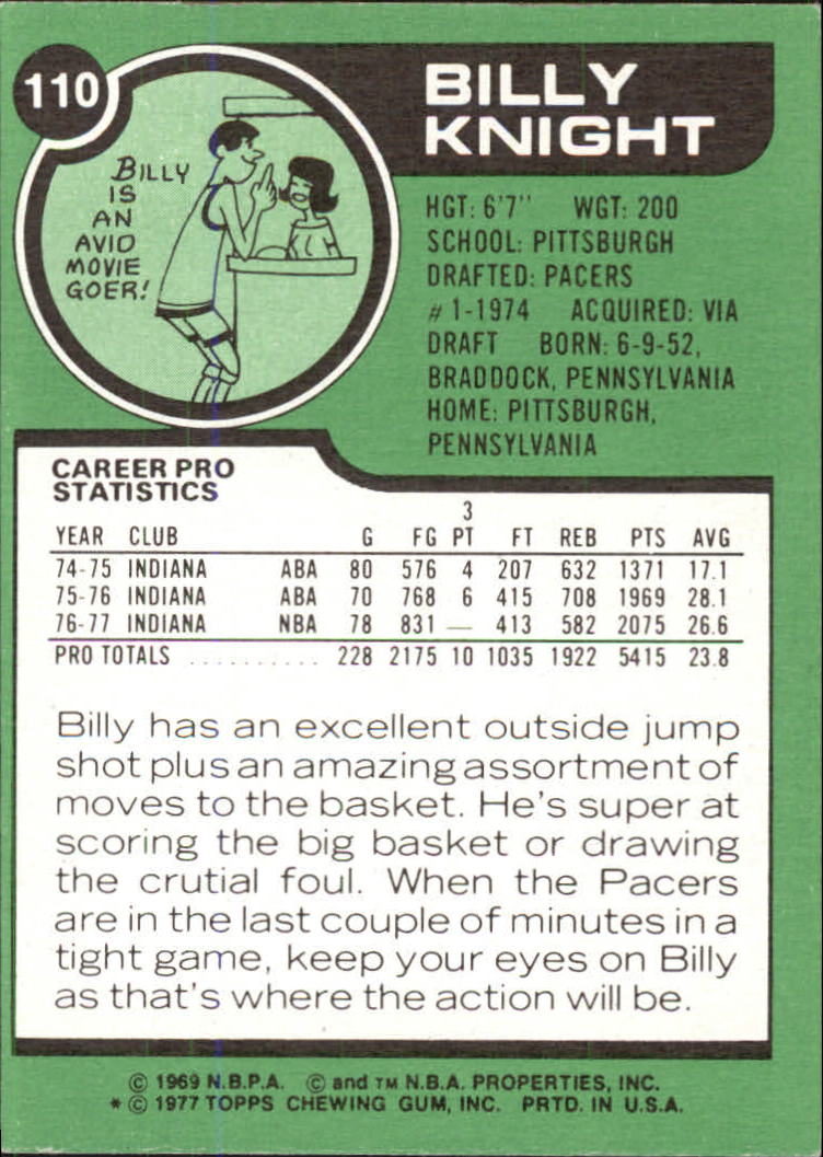 1977-78 Topps #110 Billy Knight back image