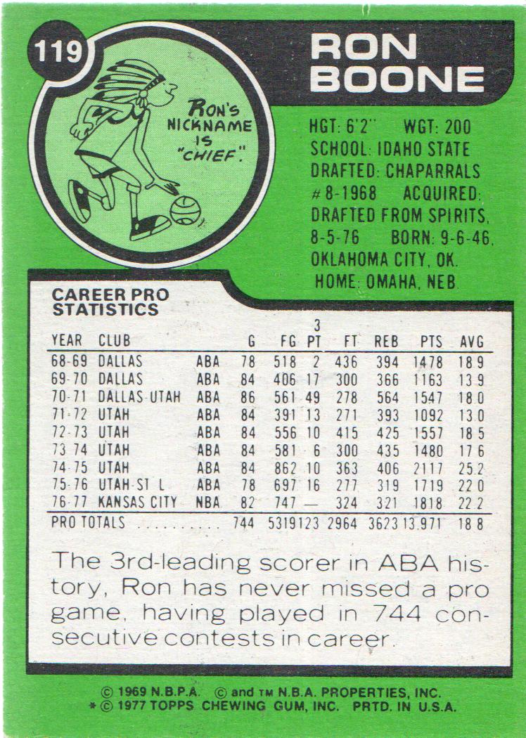 1977-78 Topps #119 Ron Boone back image