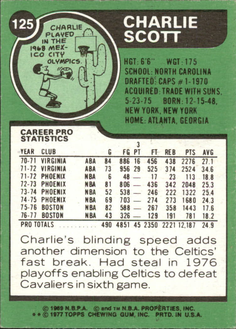 1977-78 Topps #125 Charlie Scott back image