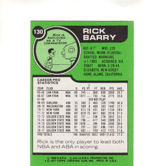 B1037- 1977-78 Topps Bk #s 1-132 APPROXIMATE GRADE -You Pick- 15+ FREE US SHIP - Picture 12 of 12