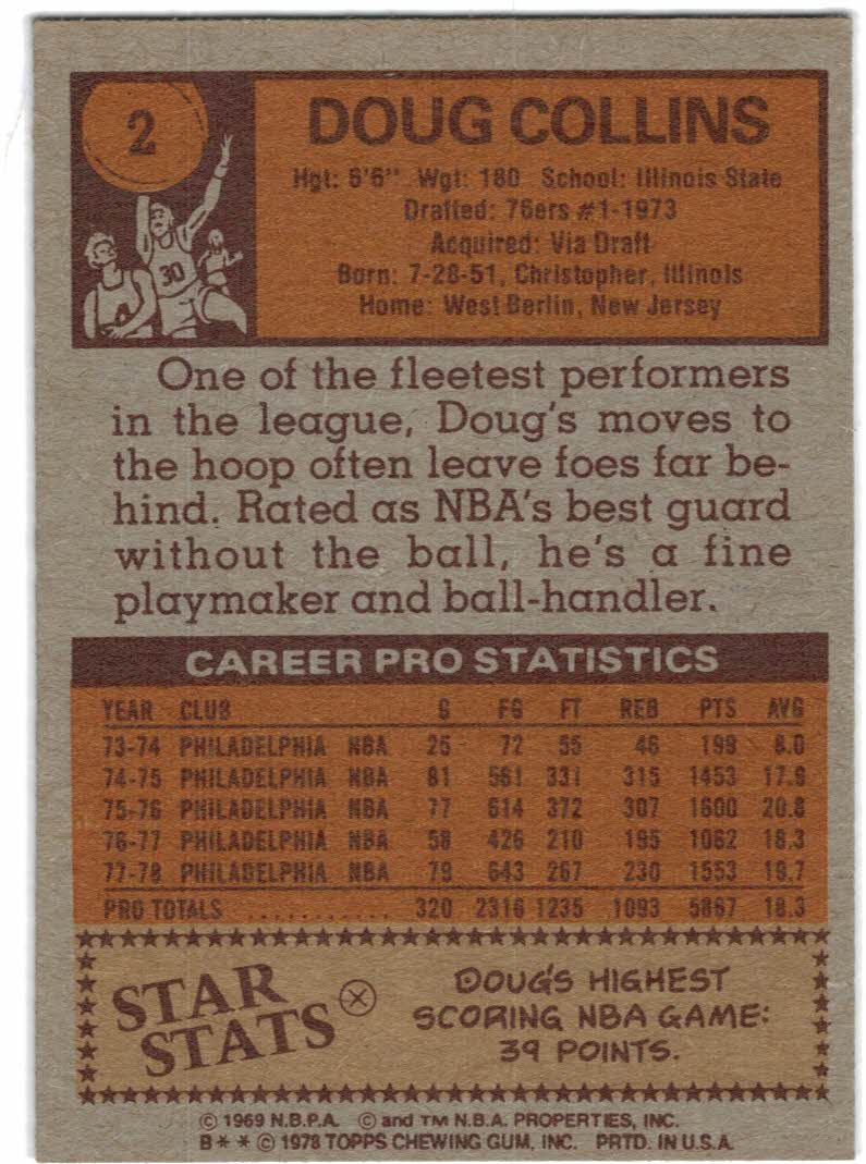 1978-79 Topps #2 Doug Collins back image