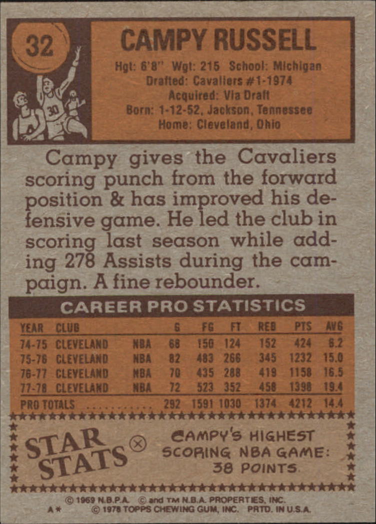 1978-79 Topps #32 Campy Russell back image