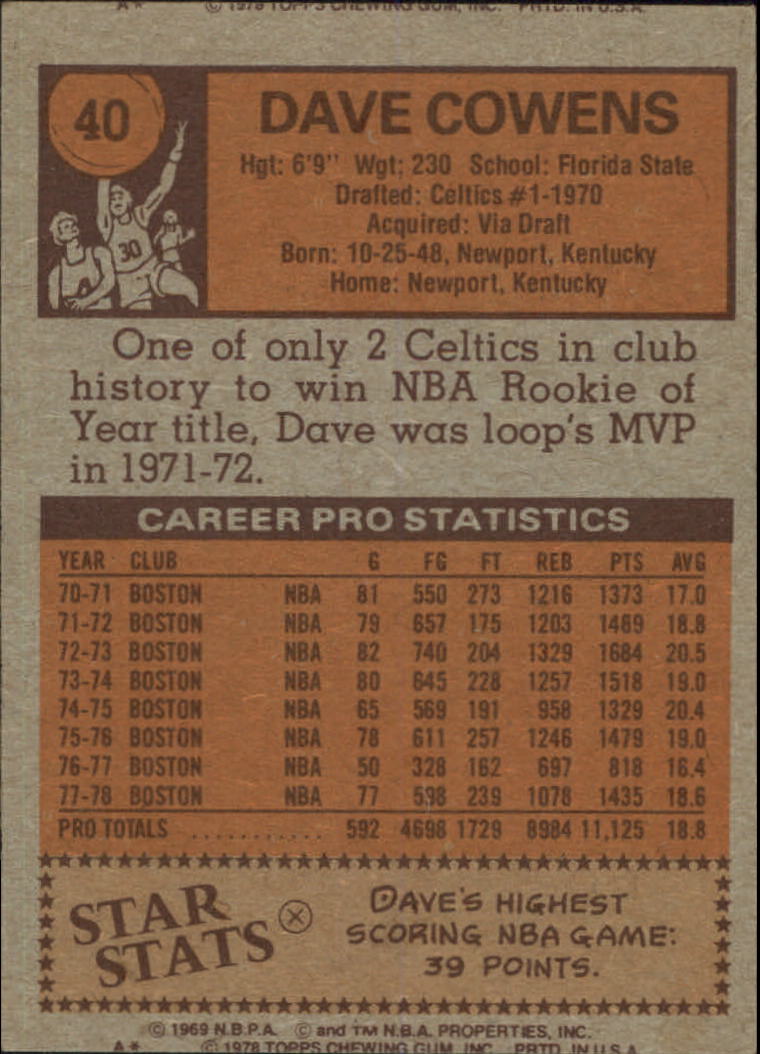 1978-79 Topps #40 Dave Cowens back image