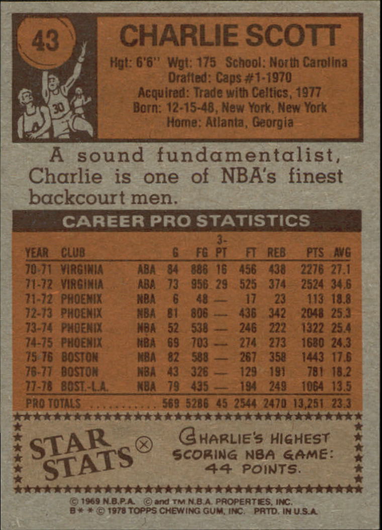 1978-79 Topps #43 Charlie Scott back image