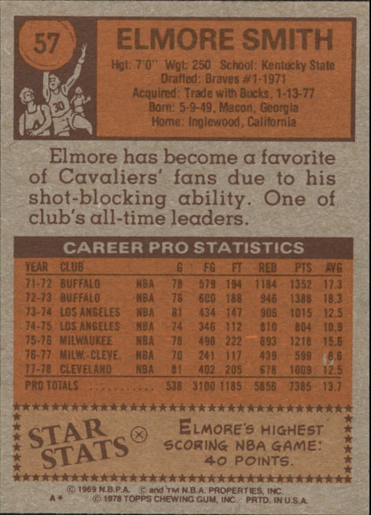 1978-79 Topps #57 Elmore Smith back image