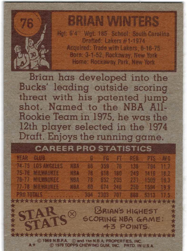 1978-79 Topps #76 Brian Winters back image