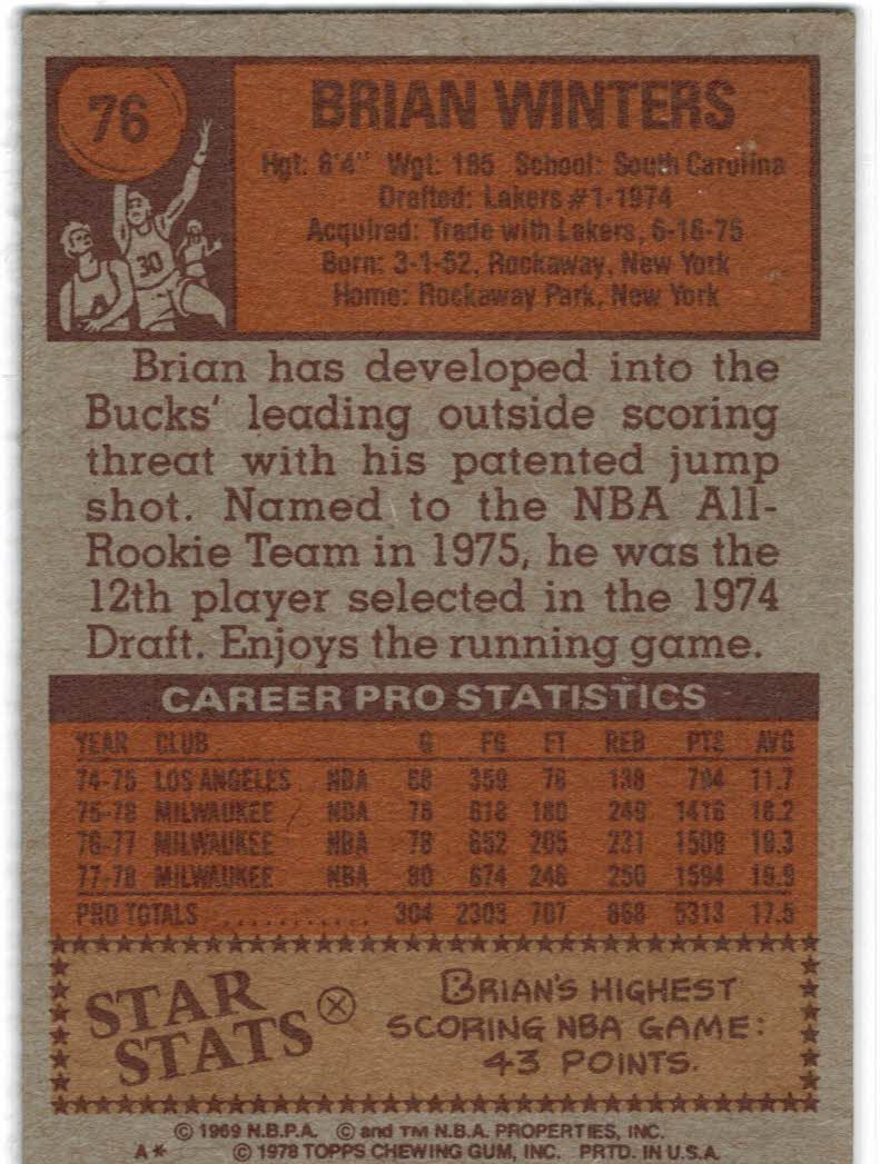 1978-79 Topps #76 Brian Winters back image