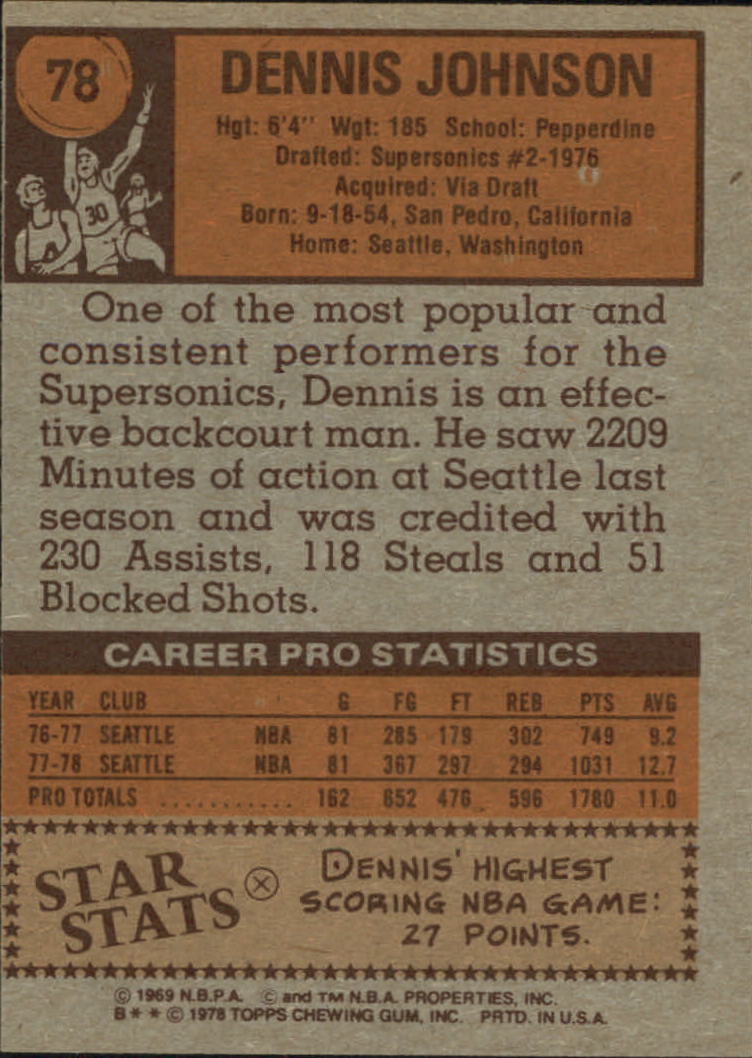 1978-79 Topps #78 Dennis Johnson RC back image