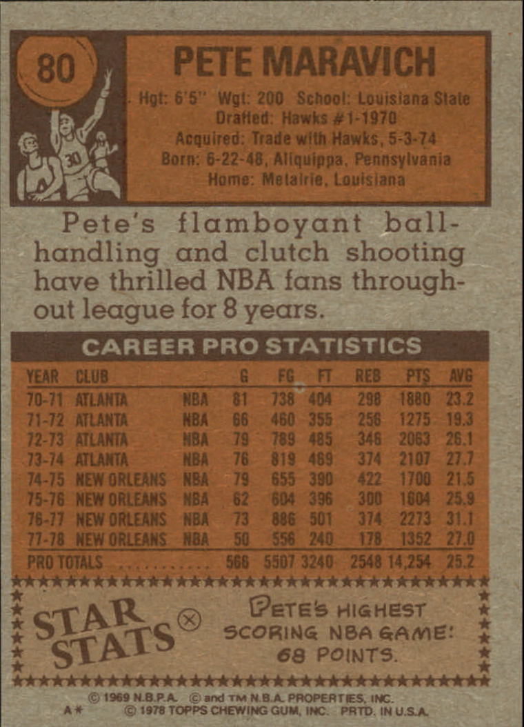 1978-79 Topps #80 Pete Maravich back image