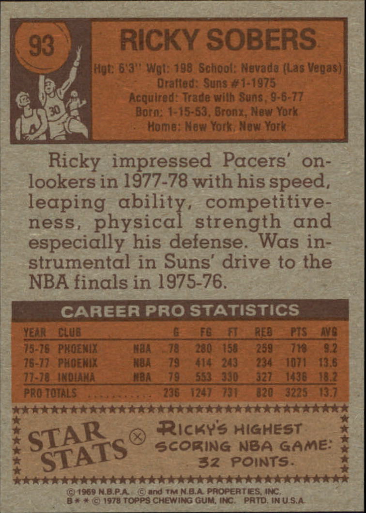 1978-79 Topps #93 Ricky Sobers back image