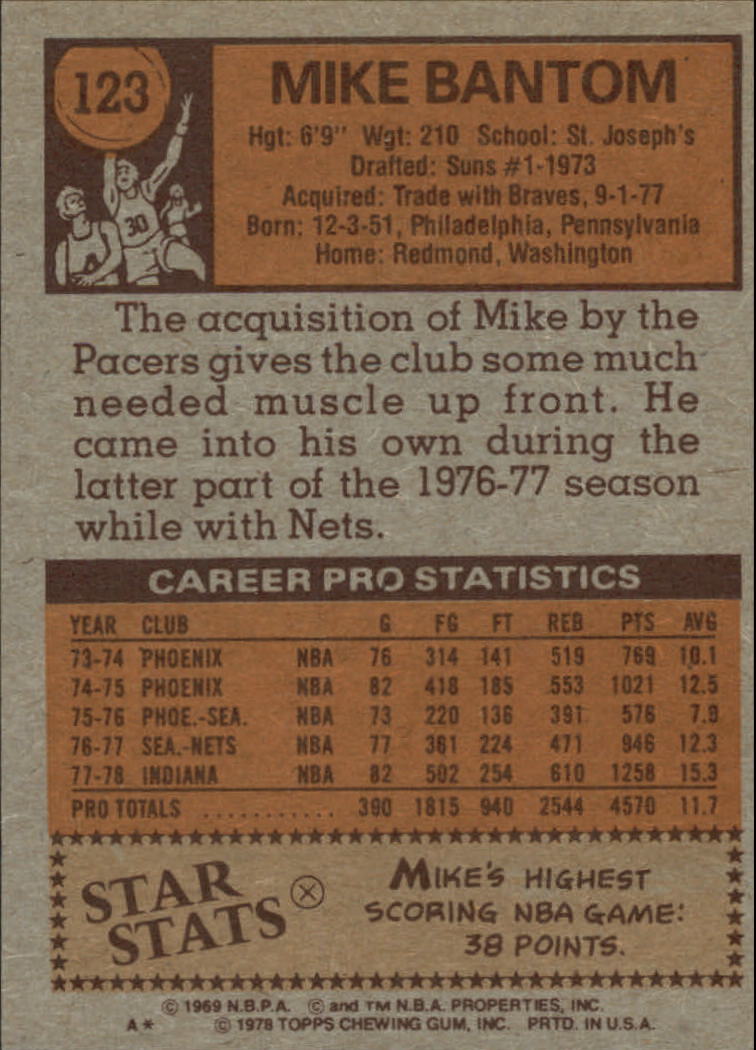 1978-79 Topps #123 Mike Bantom back image