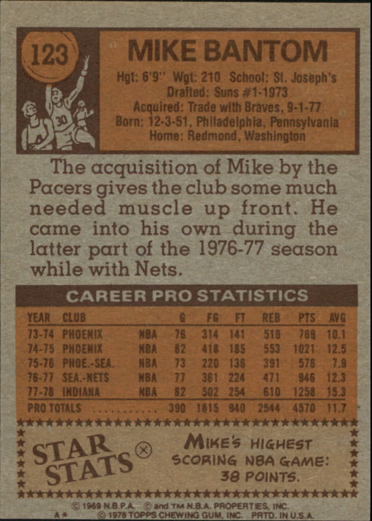 1978-79 Topps #123 Mike Bantom back image