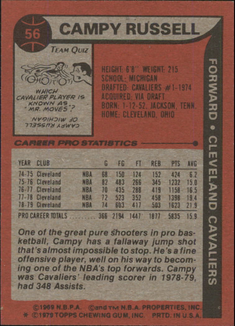1979-80 Topps #56 Campy Russell back image
