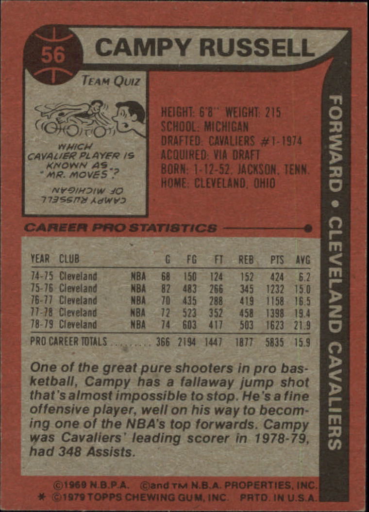 1979-80 Topps #56 Campy Russell back image