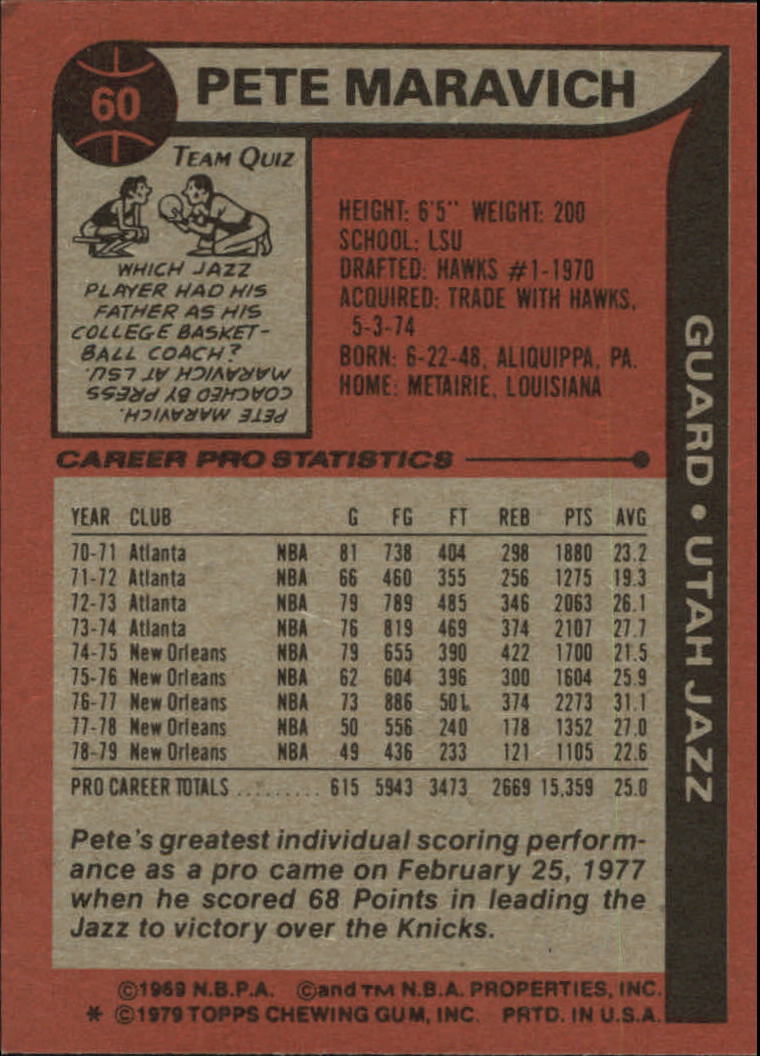 1979-80 Topps #60 Pete Maravich back image