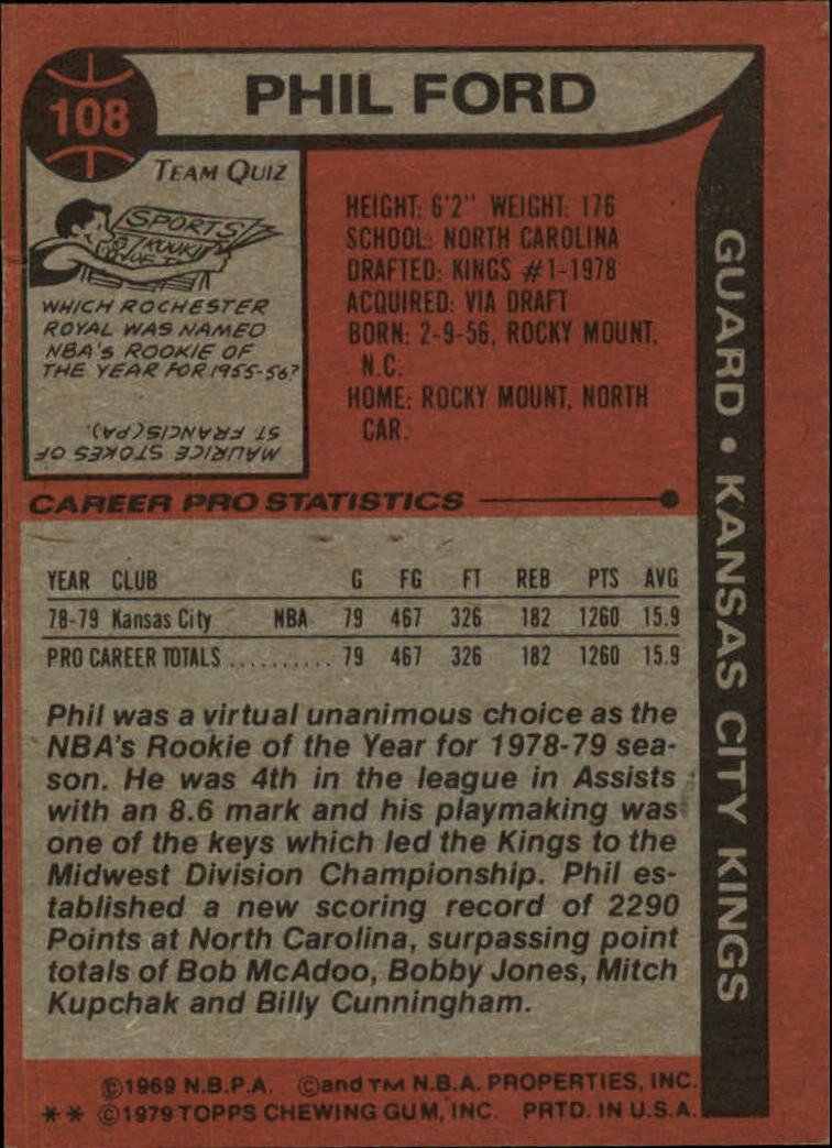 1979-80 Topps #108 Phil Ford RC back image