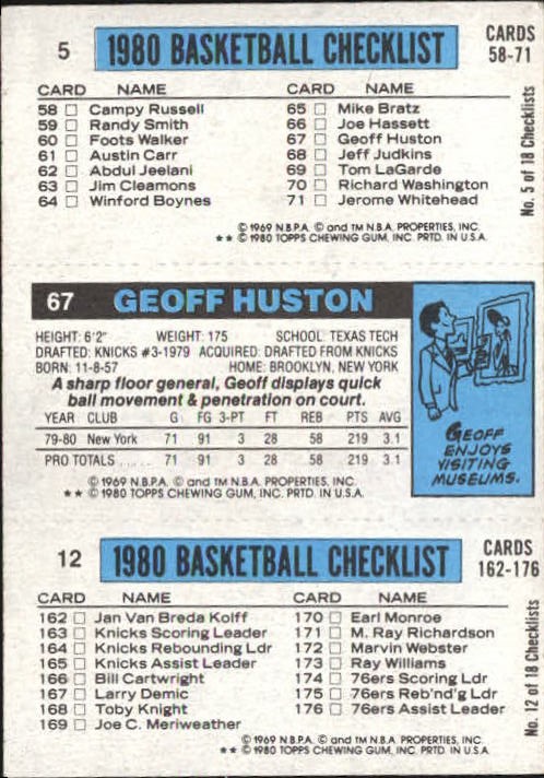 1980-81 Topps #3 12 Gus Williams AS/67 Geoff Huston/5 John Drew AS back image