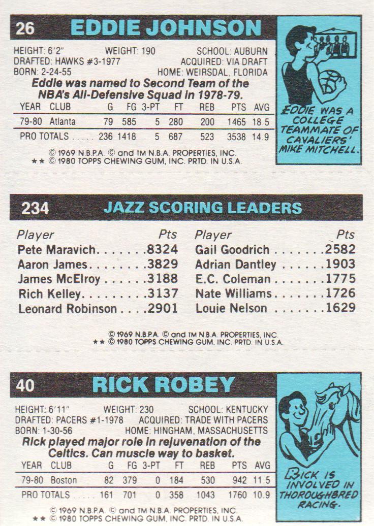 1980-81 Topps #9 40 Rick Robey/234 Adrian Dantley TL/26 Eddie Johnson back image