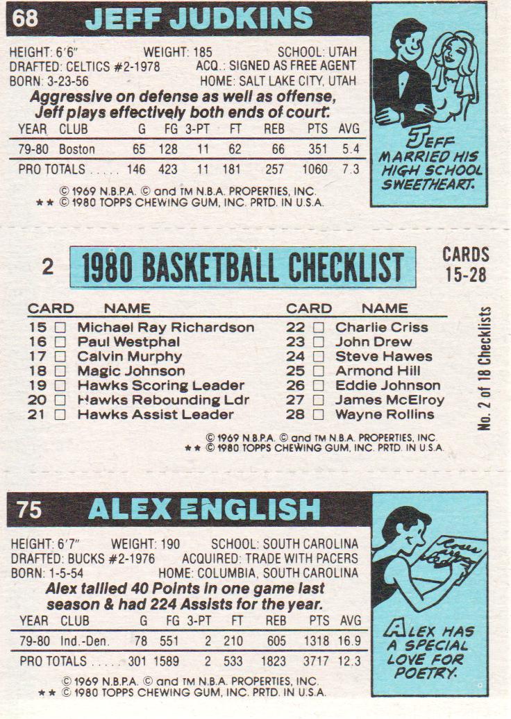 1980-81 Topps #19 75 Alex English/2 Marques Johnson AS/68 Jeff Judkins back image
