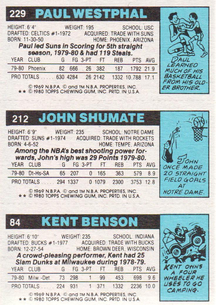 1980-81 Topps #21 84 Kent Benson/212 John Shumate/229 Paul Westphal back image