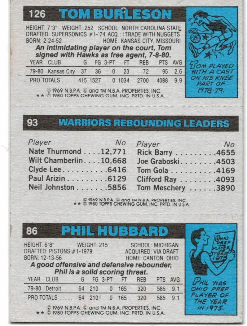 1980-81 Topps #22 86 Phil Hubbard/93 Robert Parish TL/126 Tom Burleson back image