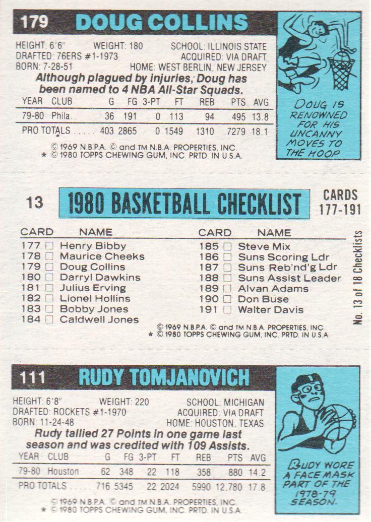 1980-81 Topps #32 111 Rudy Tomjanovich/13 Eddie Johnson AS/179 Doug Collins back image
