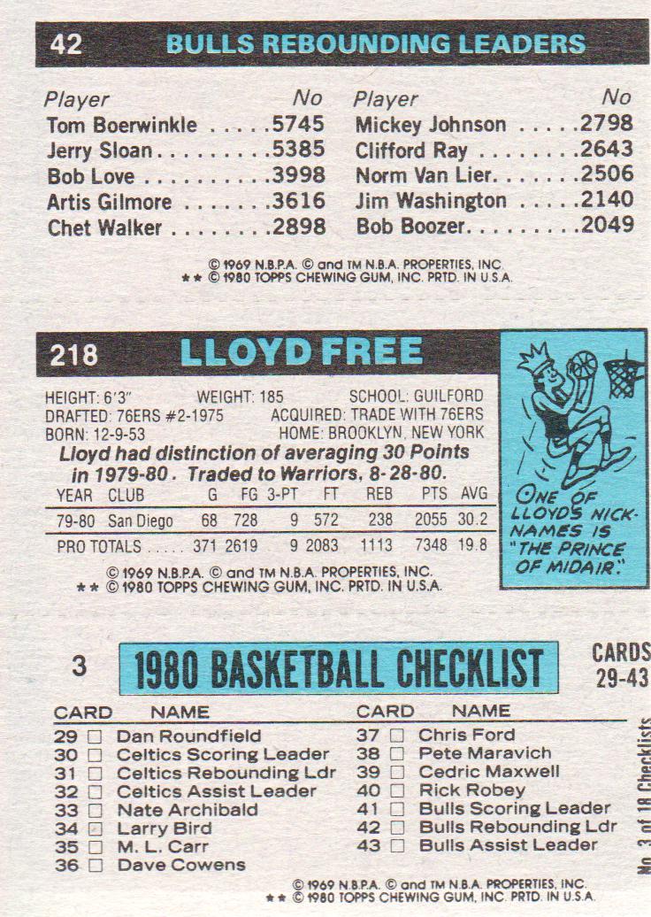 1980-81 Topps #89 3 Dan Roundfield/218 Lloyd Free/42 D.Greenwood TL back image