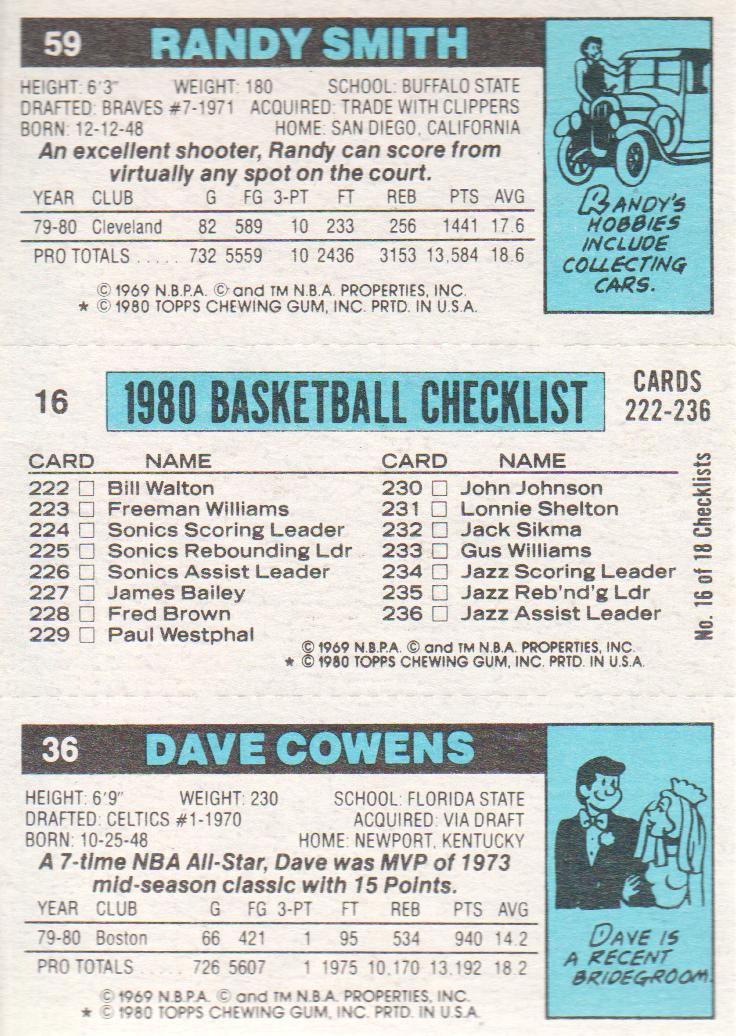 1980-81 Topps #95 36 Dave Cowens/16 Paul Westphal AS/59 Randy Smith back image