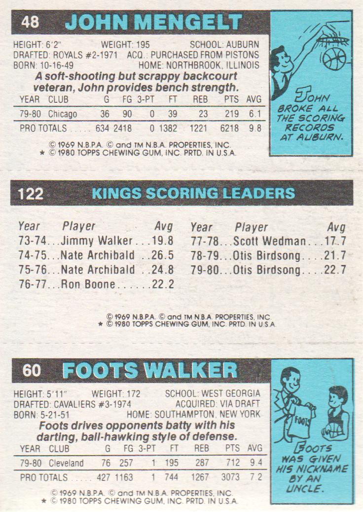 1980-81 Topps #101 60 Foots Walker/122 Otis Birdsong TL/48 John Mengelt back image