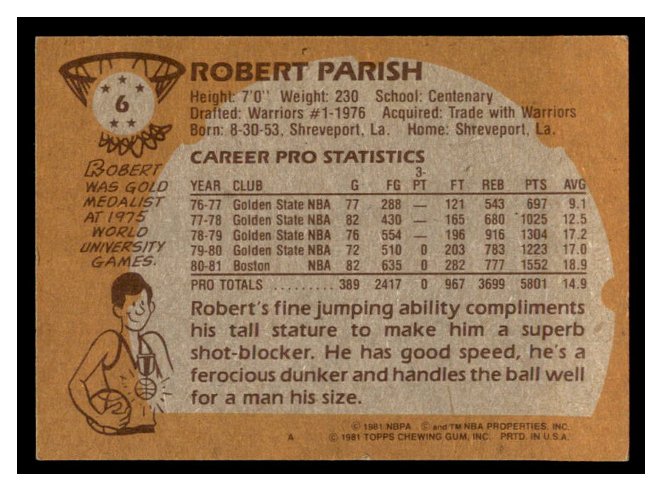 1981-82 Topps #6 Robert Parish back image
