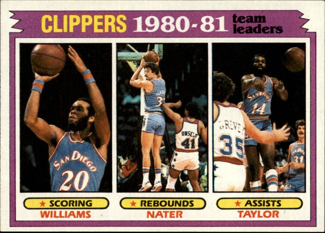 1981-82 Topps #63 Freeman Williams/Swen Nater/Brian Taylor TL