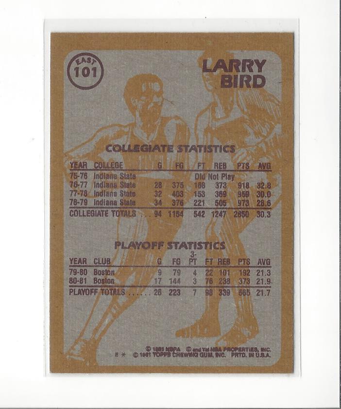 1981-82 Topps #E101 Larry Bird SA back image