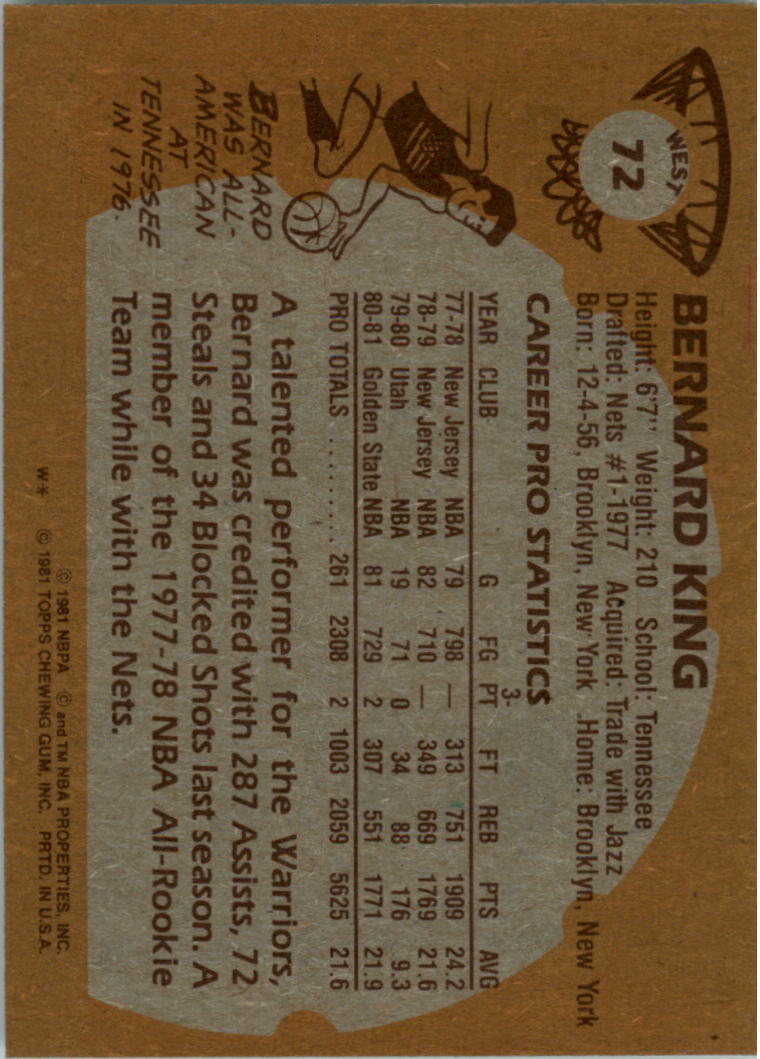 1981-82 Topps #W72 Bernard King back image
