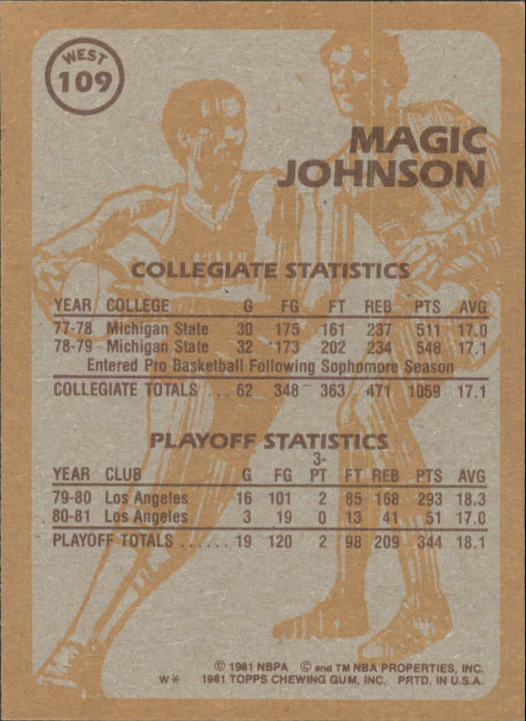 1981-82 Topps #W109 Magic Johnson SA ! back image