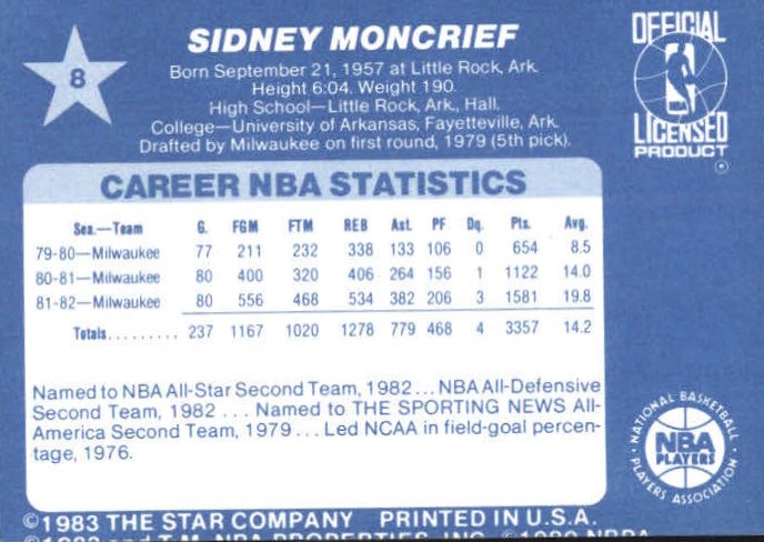 1983 Star All-Star Game #8 Sidney Moncrief back image