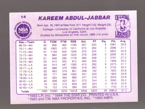  Kareem Abdul-Jabbar Los Angeles Lakers 1983-84