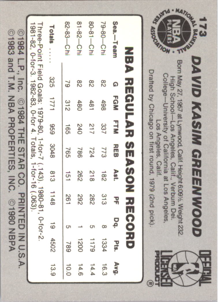 1983-84 Star #173 David Greenwood back image