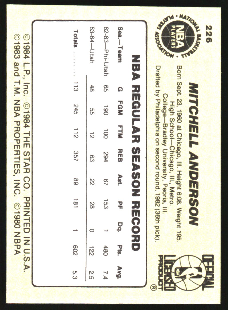 1984-85 Star #226 Mitchell Anderson back image