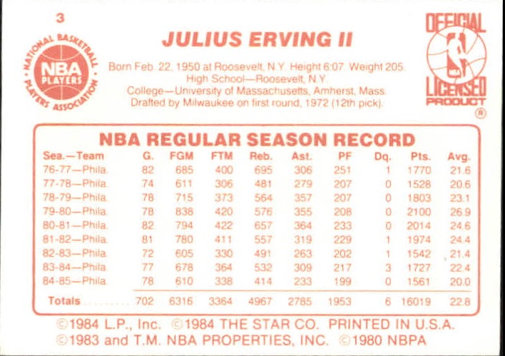 1985-86 Star #3 Julius Erving ! back image