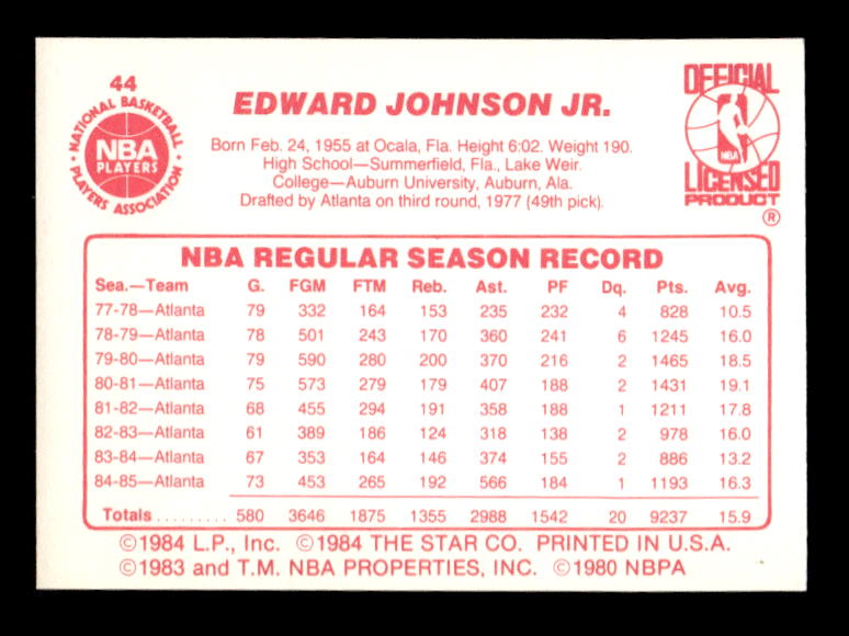 1985-86 Star #44 Eddie Johnson back image