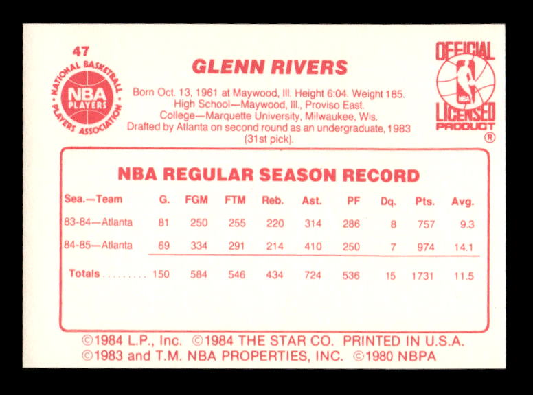 1985-86 Star #47 Doc Rivers UER/(Ray Williams is pictured on the front) back image