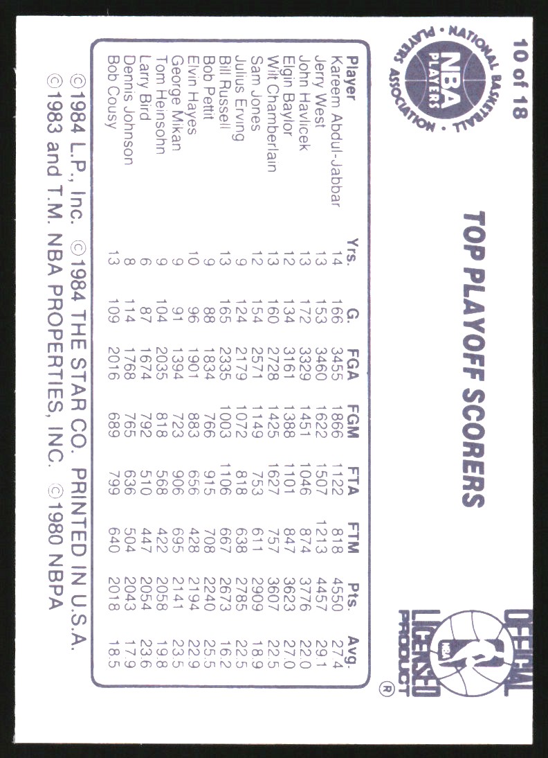 1985-86 Star Lakers Champs #10 Kareem Abdul-Jabbar IA back image