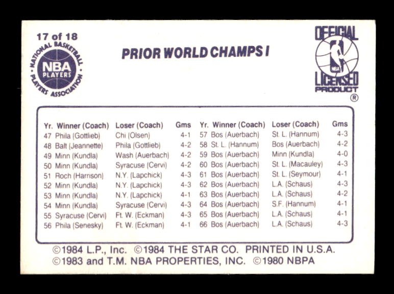 1985-86 Star Lakers Champs #17 Prior World Champs I/(riding on float) back image