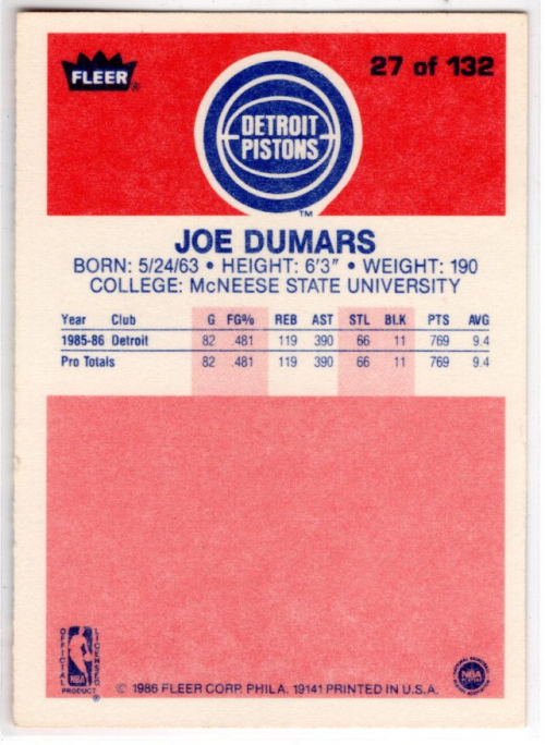 1986-87 Fleer #27 Joe Dumars RC back image