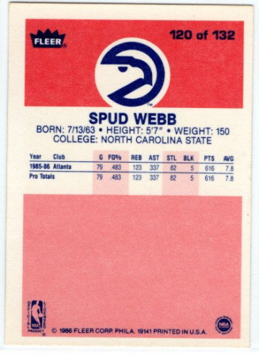 1986-87 Fleer #120 Spud Webb RC back image